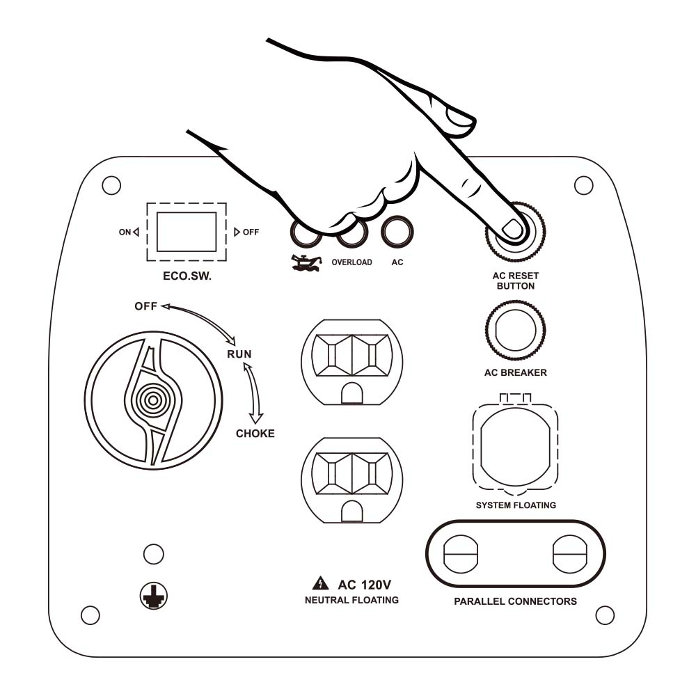 MaXpeedingRods Blog | An Automotive Blog from MaXpeedingRods - Top 4 Common Generator Problems and Solutions