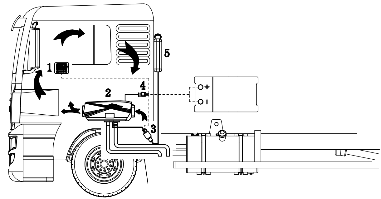 MaXpeedingRods Blog | An Automotive Blog from MaXpeedingRods - MaXpeedingRods Air Heater Installment