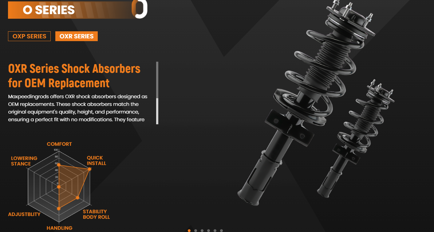 MaXpeedingRods Blog | An Automotive Blog from MaXpeedingRods - Father's Day Gift Guide: Car Mods That Dad Will Actually Love