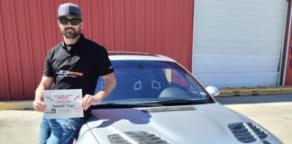 West Texas Region Sports Car Club of America