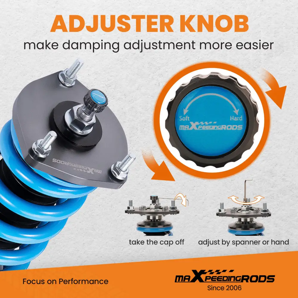 MaXpeedingRods Blog | An Automotive Blog from MaXpeedingRods - What are coil-overs for Tesla Model 3